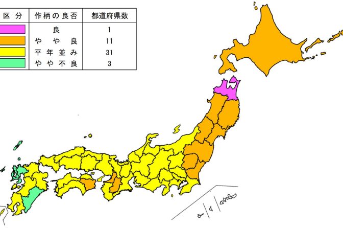 ◇ 令和６年産水稲作柄おおむね良好、「良」１県、「やや良」11道府県、「やや不良」３県