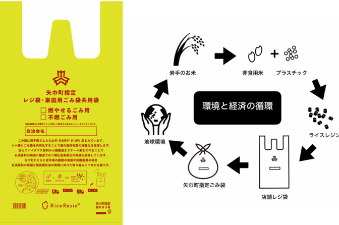 ◇ バイオマスレジン北日本、ライスレジン製レジ袋を岩手の矢巾町で導入